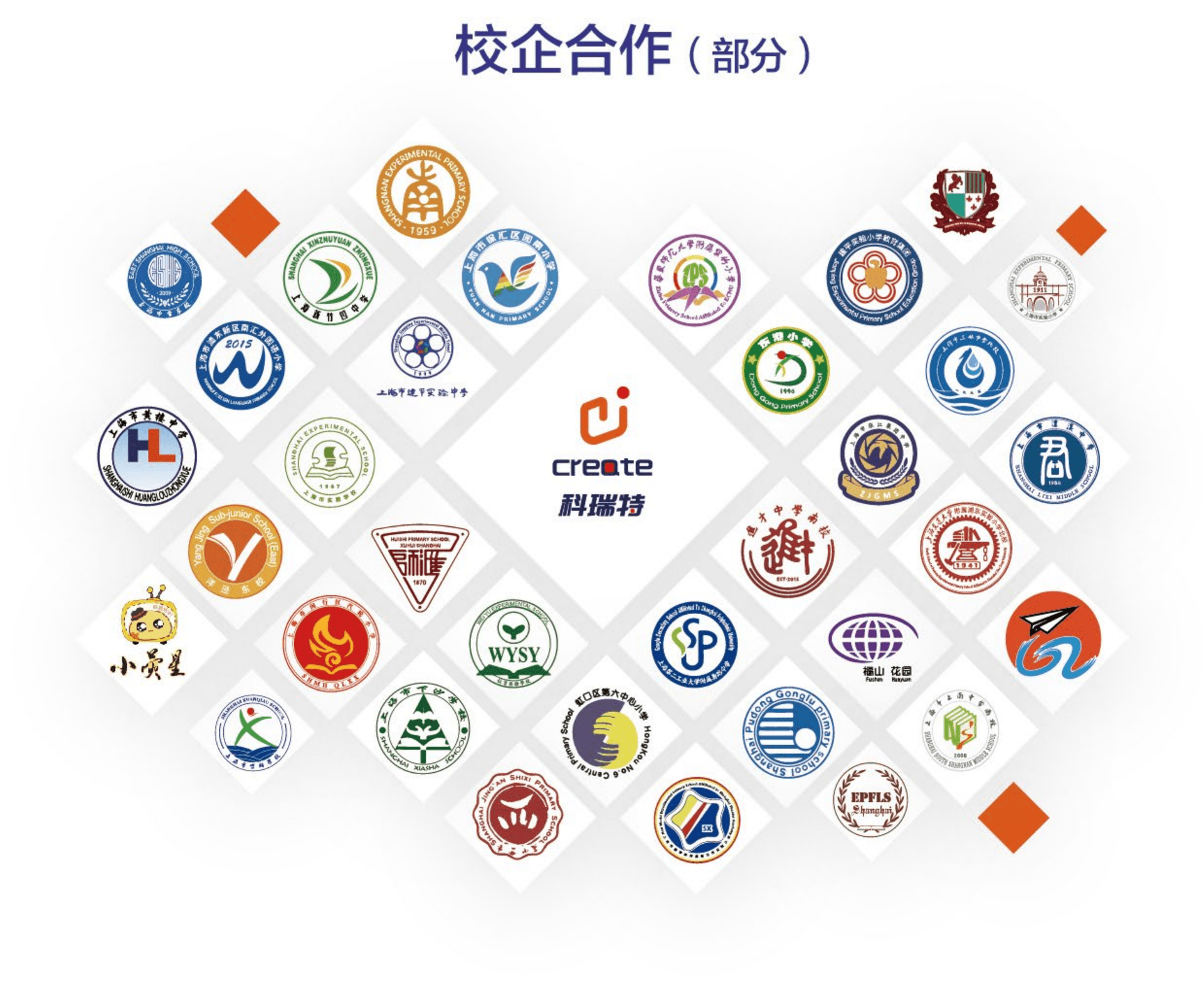 经授权展示的合作学校标识